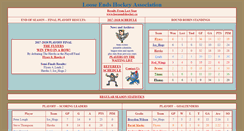 Desktop Screenshot of looseendshockey.ca